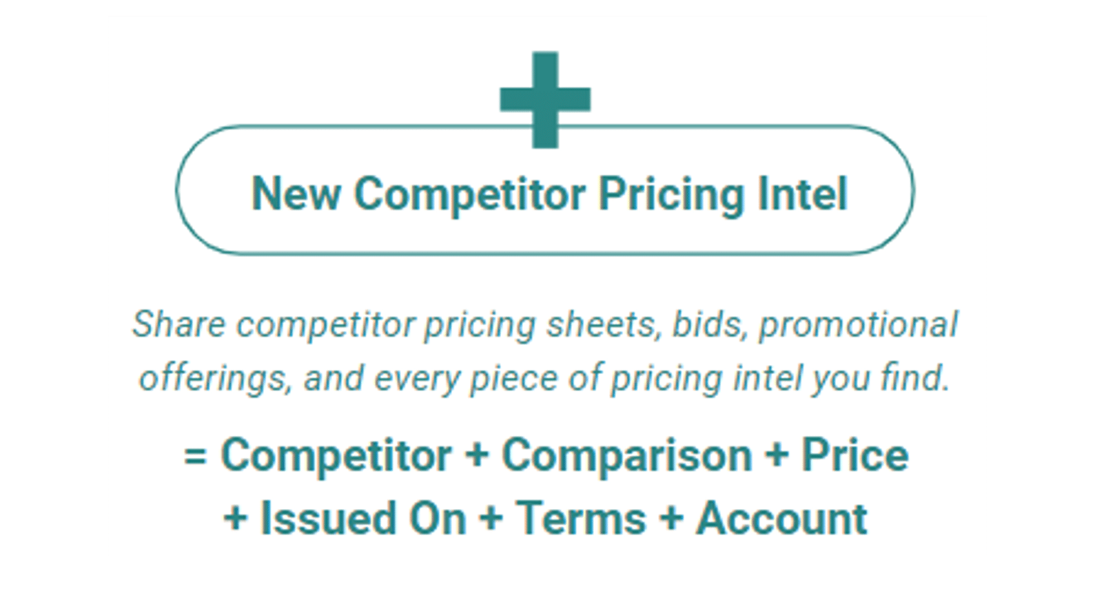 Competitor Pricing Intel