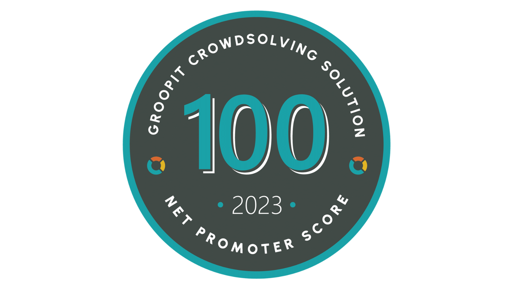 Groopit NPS Score of 100