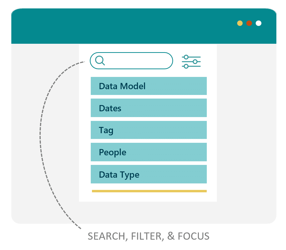 Groopit dashboard views of aggregate data including leaderboard, counter, map